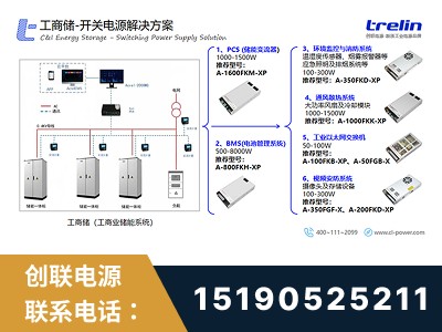 成都-开关电源解决方案